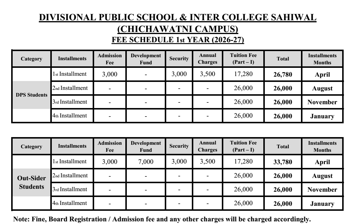 fee schedule 2026